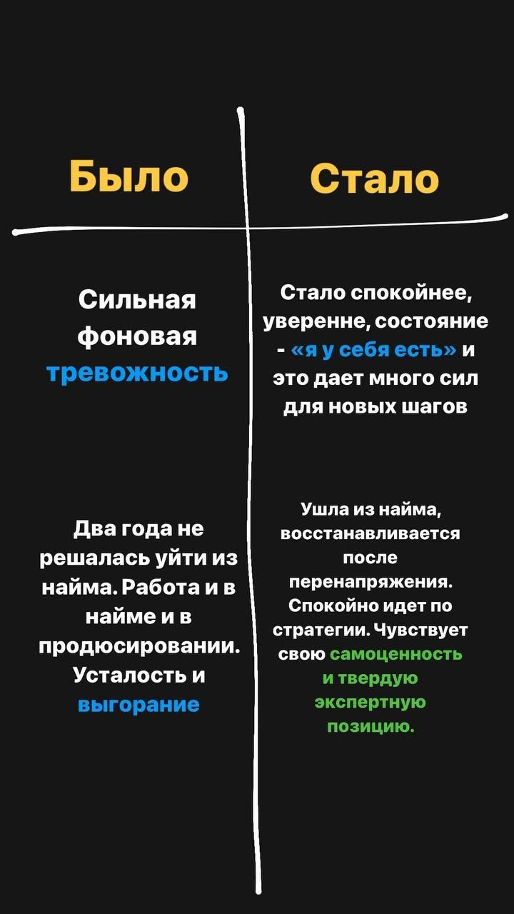 Скриншот переписки клиента со Светланой Поповой, кадр 2 из 3