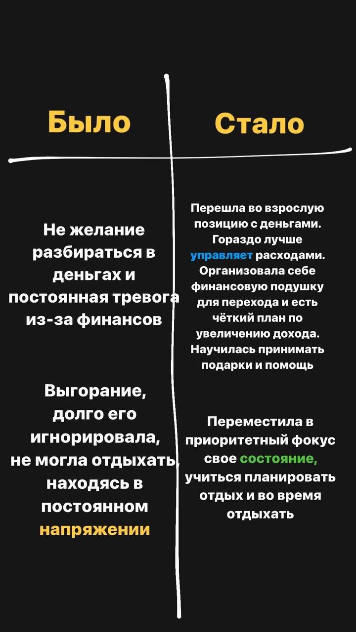 Скриншот переписки клиента со Светланой Поповой, кадр 3 из 3