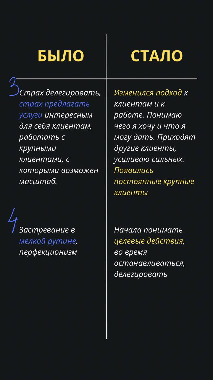 Скриншот переписки клиента со Светланой Поповой, кадр 3 из 4