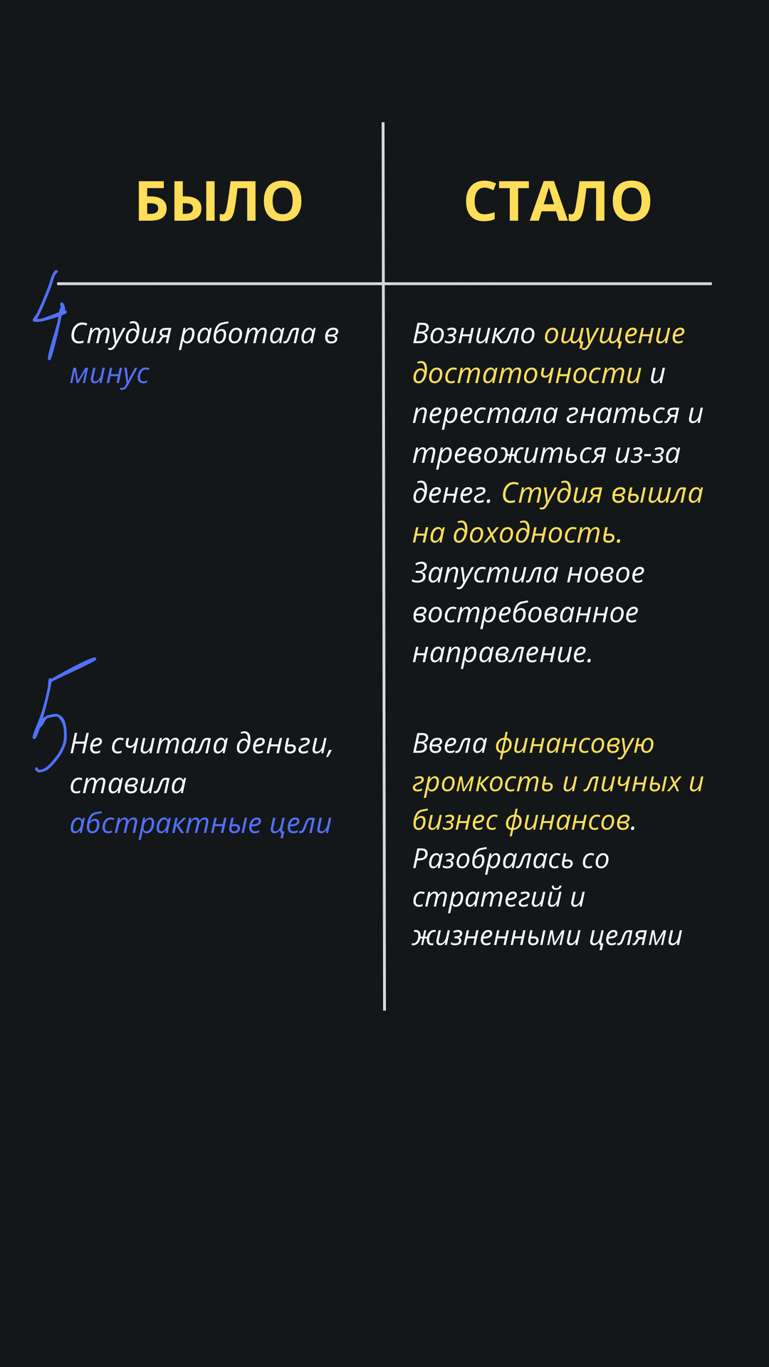 Скриншот переписки клиента со Светланой Поповой, кадр 3 из 3