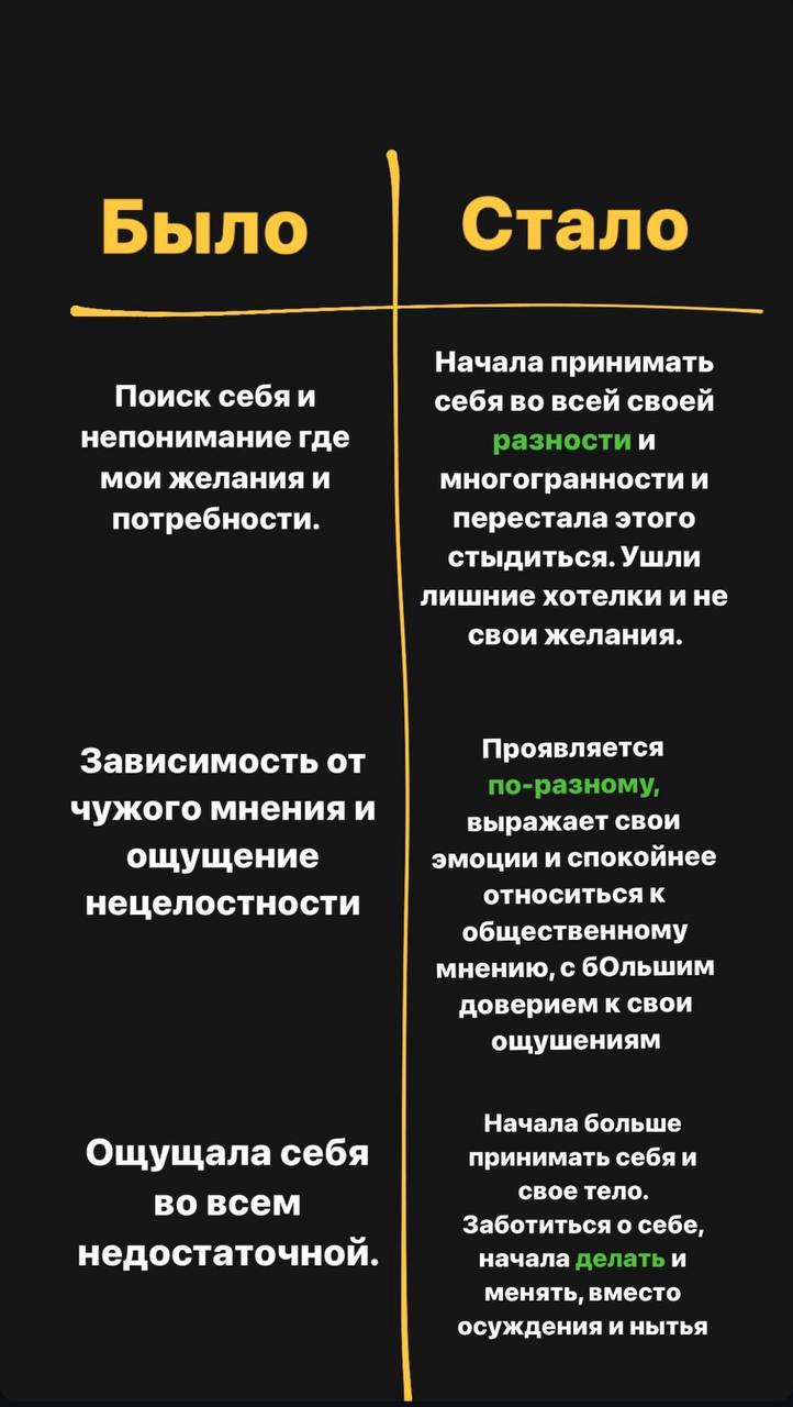 Скриншот переписки клиента со Светланой Поповой, кадр 2 из 4