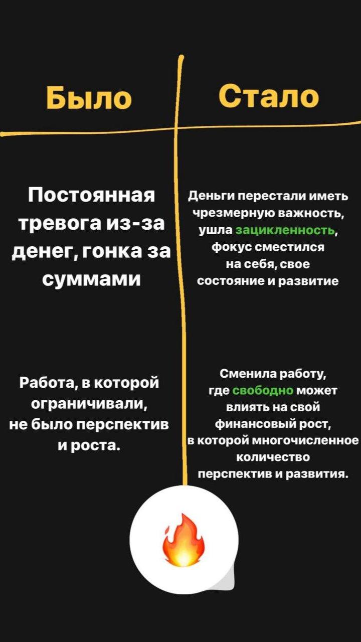 Скриншот переписки клиента со Светланой Поповой, кадр 4 из 4