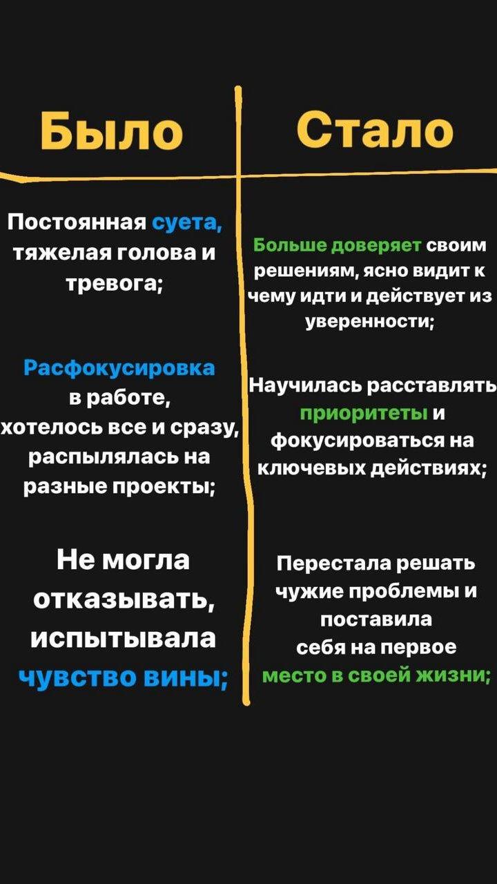 Скриншот переписки клиента со Светланой Поповой, кадр 2 из 3