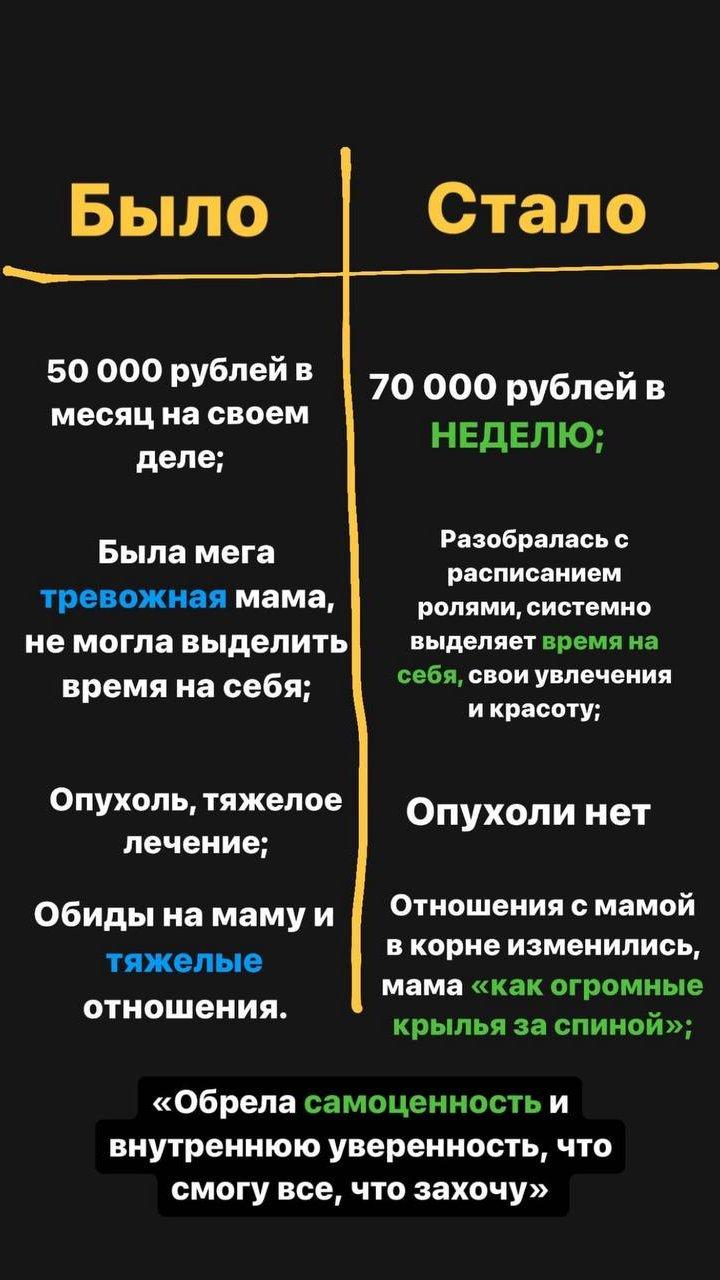 Скриншот переписки клиента со Светланой Поповой, кадр 3 из 3