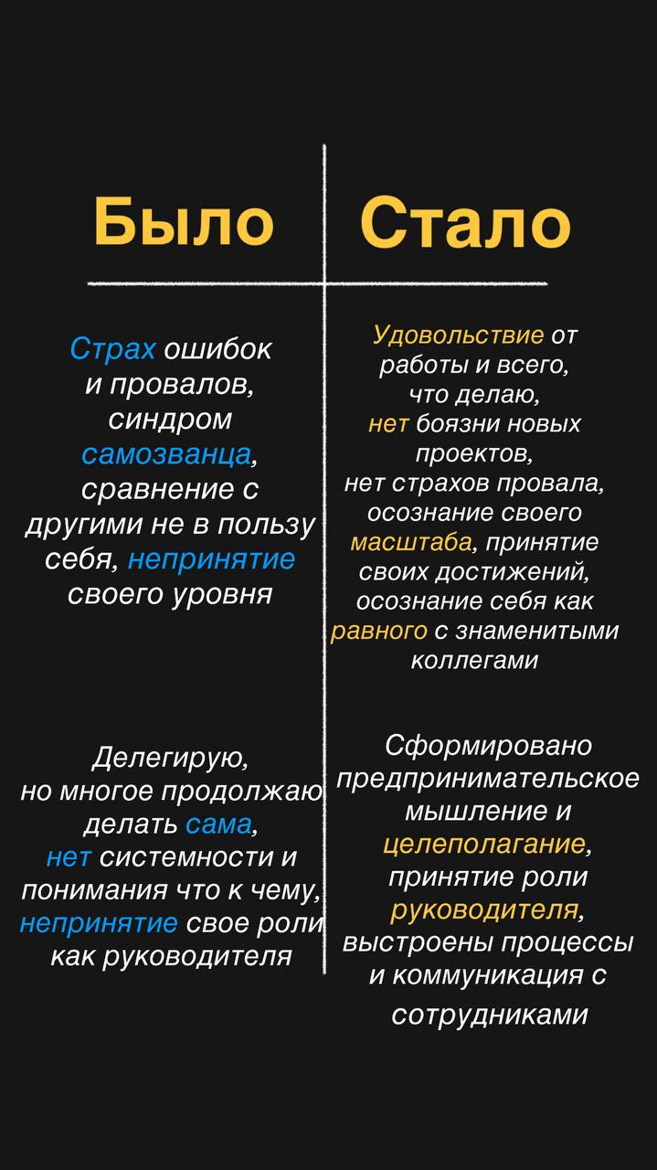 Скриншот переписки клиента со Светланой Поповой, кадр 2 из 6