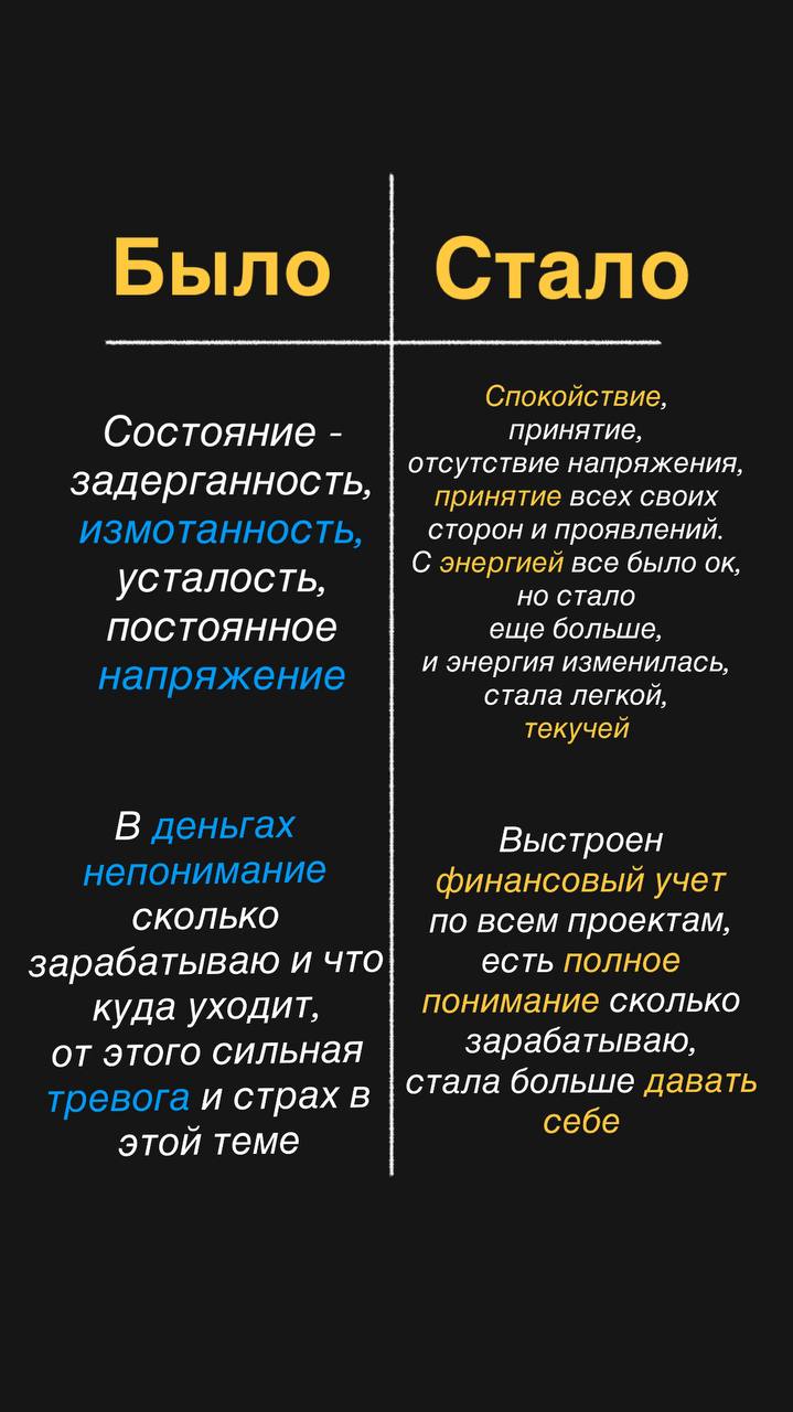 Скриншот переписки клиента со Светланой Поповой, кадр 4 из 6