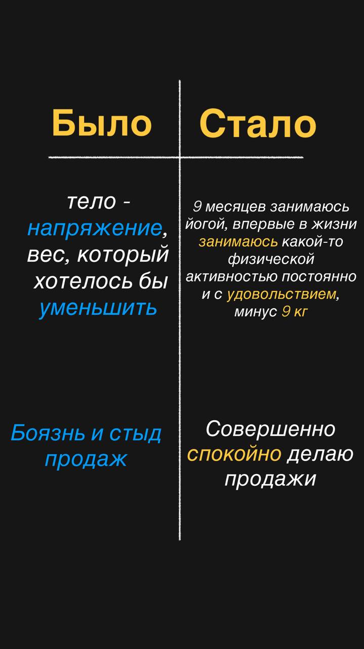 Скриншот переписки клиента со Светланой Поповой, кадр 5 из 6