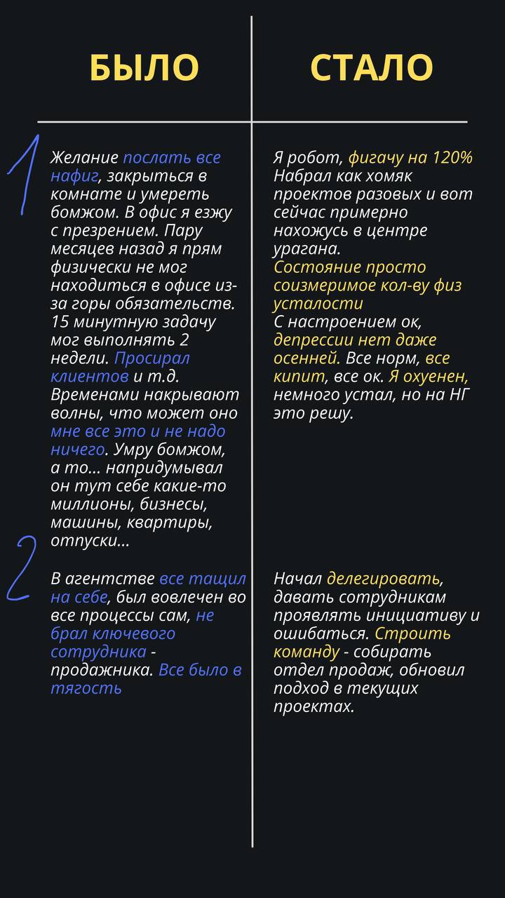 Скриншот переписки клиента со Светланой Поповой, кадр 2 из 4
