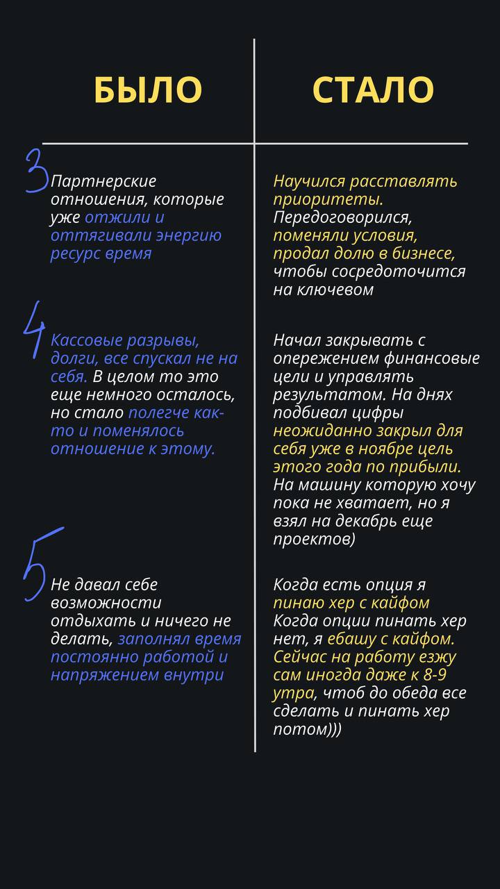 Скриншот переписки клиента со Светланой Поповой, кадр 3 из 4