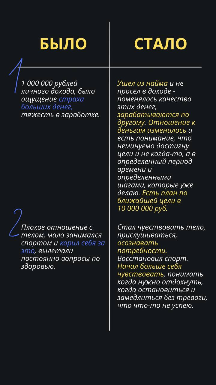Скриншот переписки клиента со Светланой Поповой, кадр 2 из 4